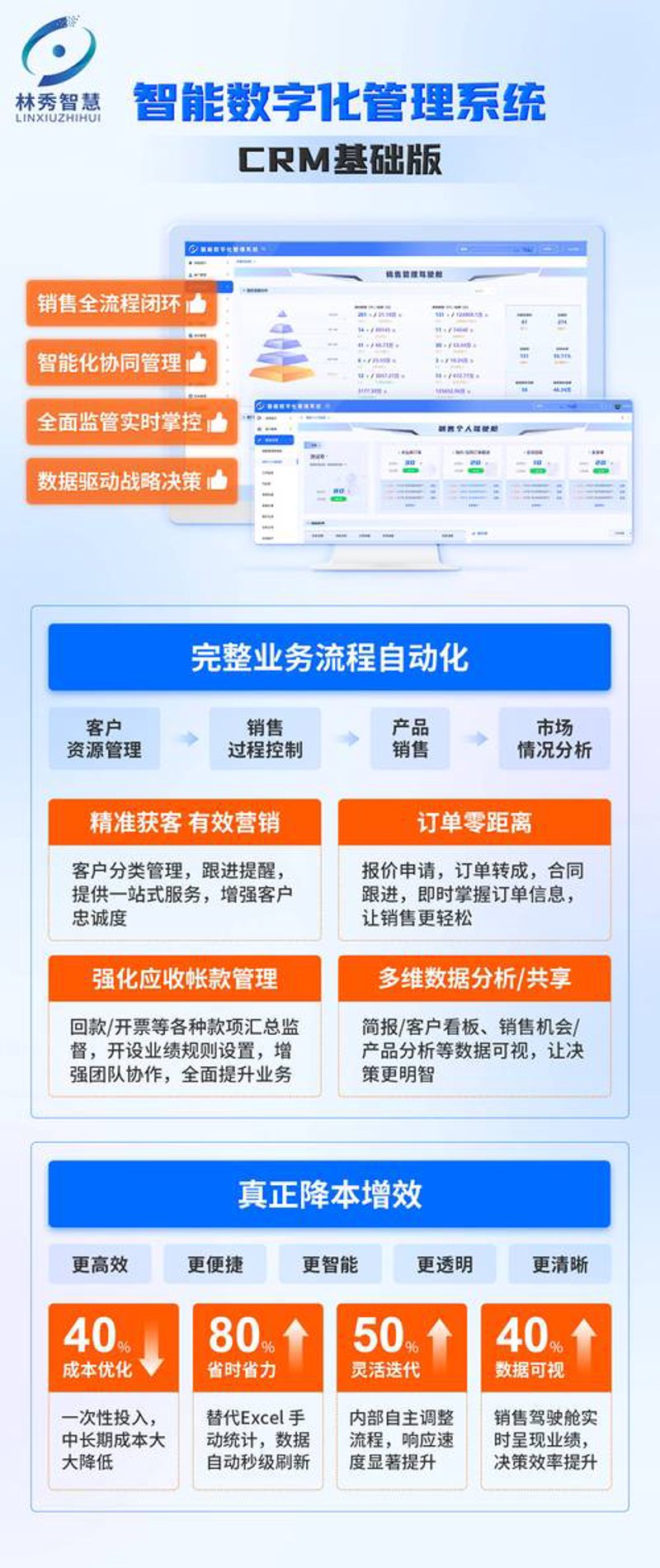 如何选择适合自己的上海软件公司