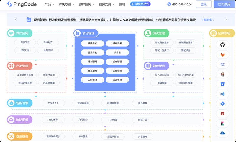 企业ERP系统的那些事儿
